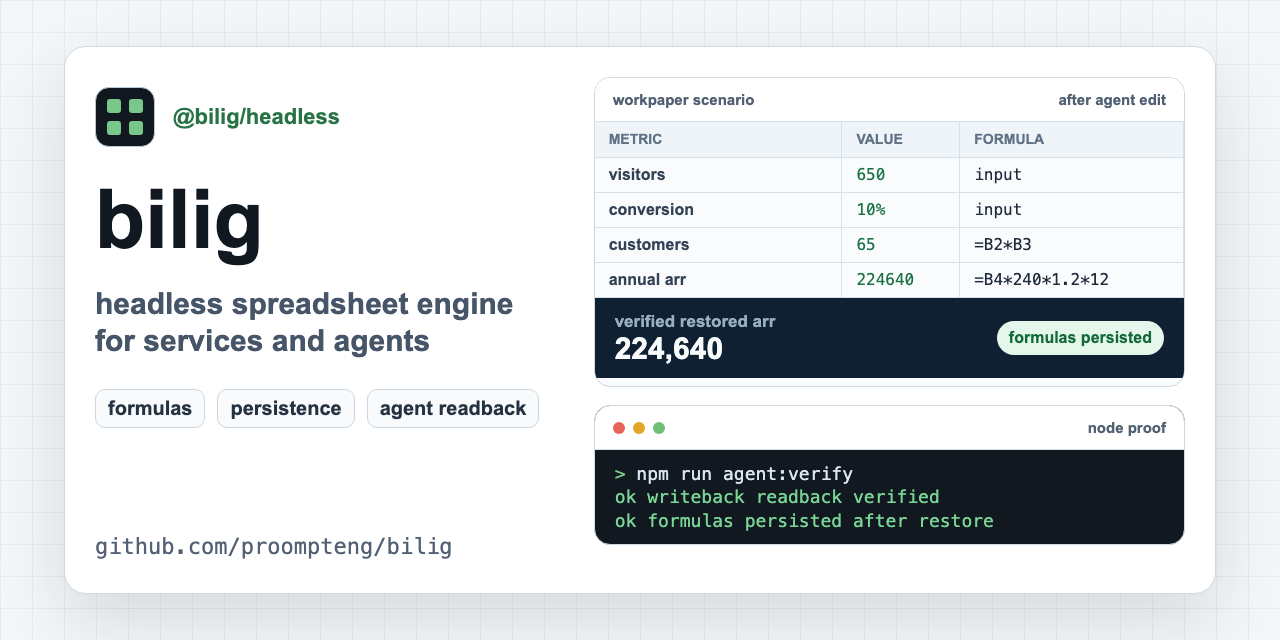 bilig engine diagram and workbook preview